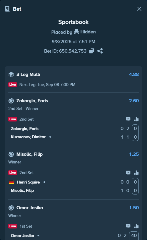 Bet slip: Omar Jasika - Leong, Mitsuki Wei Kang, $25,793.00 stake at 1.50 odds, placed by Hidden