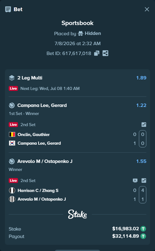 Bet slip: Onclin, Gauthier - Campana Lee, Gerard, $17,000.00 stake at 1.22 odds, placed by Hidden