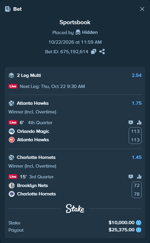 Bet slip: Orlando Magic - Atlanta Hawks, $10,000.00 stake at 1.75 odds, placed by Hidden