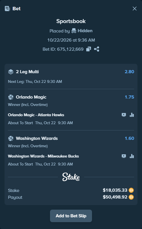 Bet slip: Orlando Magic - Atlanta Hawks, $18,035.33 stake at 1.75 odds, placed by Hidden
