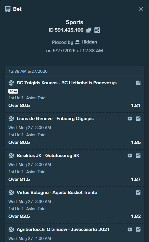 Bet slip: Orzibasket - Juvecaserta 2021, $10,000.00 stake at 1.84 odds, placed by Hidden