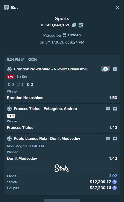 Bet slip: Pablo Llamas Ruiz - Daniil Medvedev, $9,153.18 stake at 1.42 odds, placed by Hidden