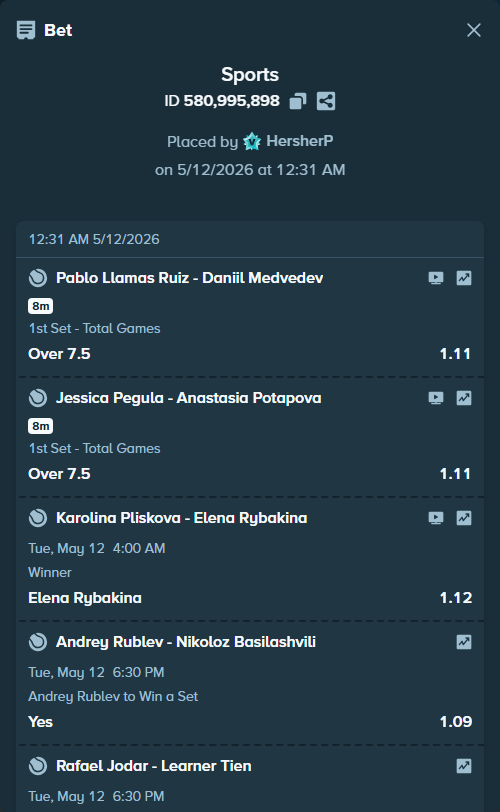 Bet slip: Pablo Llamas Ruiz - Daniil Medvedev, $35,000.00 stake at 1.11 odds, placed by HersherP