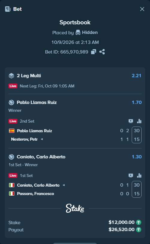 Bet slip: Pablo Llamas Ruiz - Nesterov, Pyotr, $12,012.00 stake at 1.70 odds, placed by itsreezyy