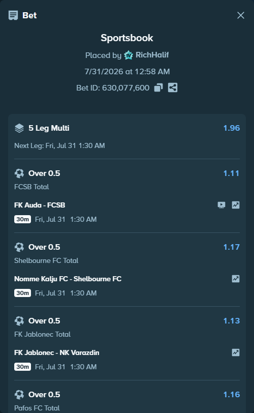 Bet slip: Pafos FC - HNK Hajduk Split, $10,000.00 stake at 1.16 odds, placed by RichHalif