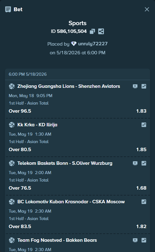 Bet slip: Pallacanestro Brescia - Pallacanestro Trieste 2004, $11,000.00 stake at 1.72 odds, placed by unruly72227