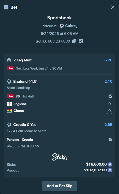 Bet slip: Panama - Croatia, $15,670.62 stake at 2.95 odds, placed by Cabrzy