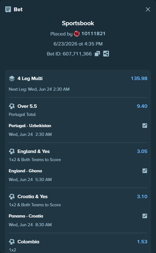 Bet slip: Panama - Croatia, $23,319.10 stake at 3.10 odds, placed by 10111821