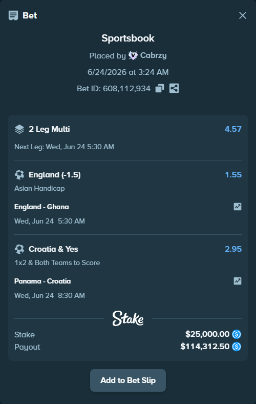 Bet slip: Panama - Croatia, $25,000.00 stake at 2.95 odds, placed by Cabrzy