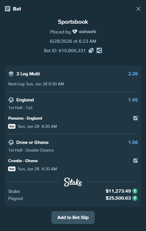 Bet slip: Panama - England, $11,284.76 stake at 1.45 odds, placed by ashaark