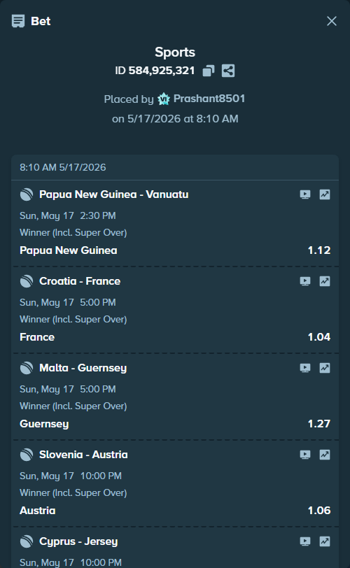 Bet slip: Papua New Guinea - Vanuatu, $10,000.00 stake at 1.12 odds, placed by Prashant8501