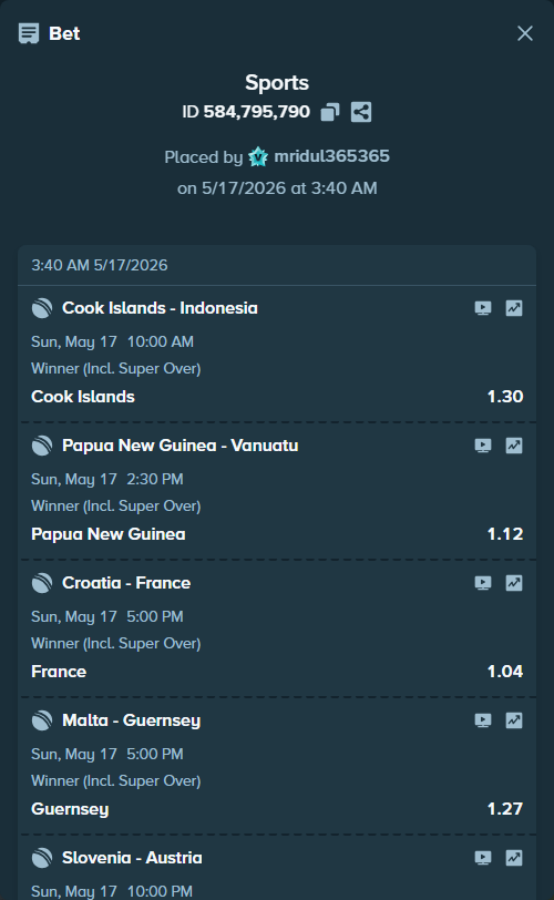 Bet slip: Papua New Guinea - Vanuatu, $23,279.00 stake at 1.12 odds, placed by mridul365365