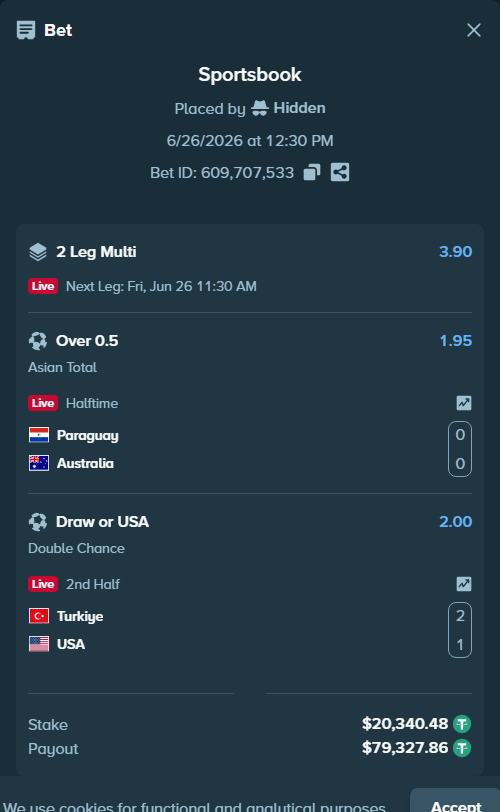 Bet slip: Paraguay - Australia, $20,360.82 stake at 1.95 odds, placed by Bigfoltz