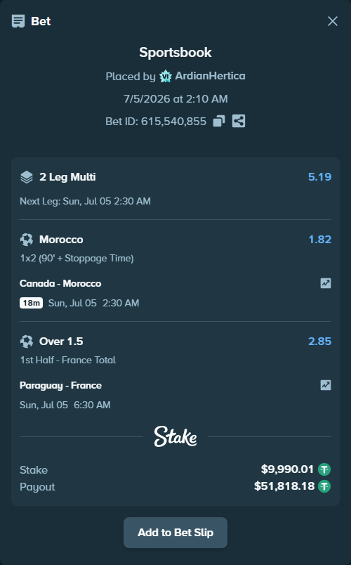 Bet slip: Paraguay - France, $10,000.00 stake at 2.85 odds, placed by ArdianHertica