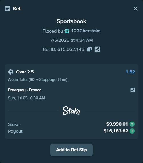 Bet slip: Paraguay - France, $10,000.00 stake at 1.62 odds, placed by 123Cherstake