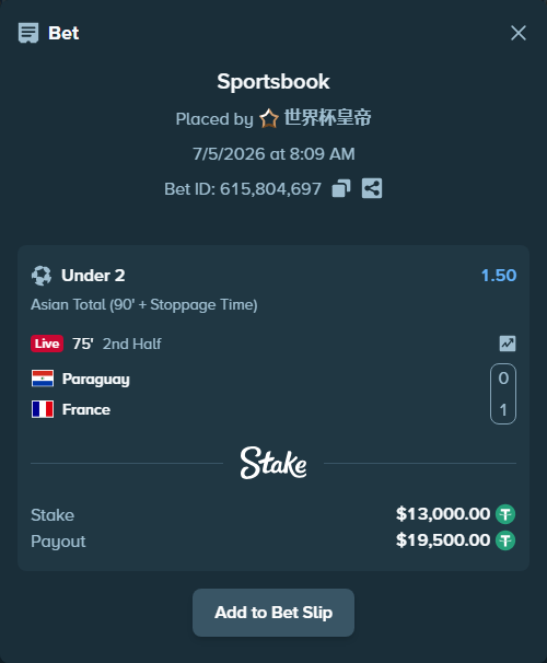 Bet slip: Paraguay - France, $13,000.00 stake at 1.50 odds, placed by 世界杯皇帝
