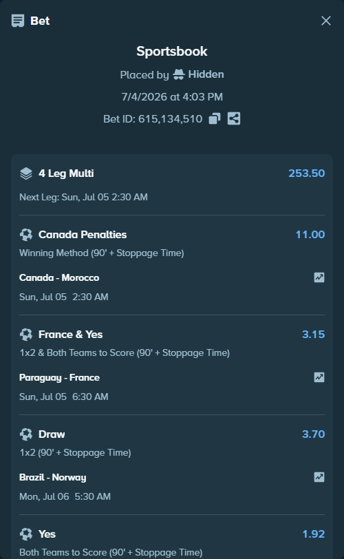 Bet slip: Paraguay - France, $13,616.69 stake at 3.15 odds, placed by Hidden