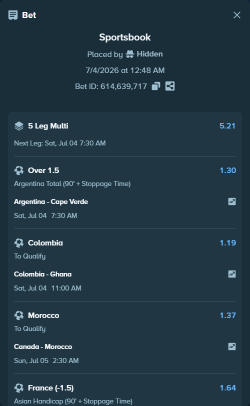 Bet slip: Paraguay - France, $22,115.93 stake at 1.64 odds, placed by Hidden