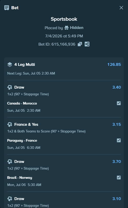 Bet slip: Paraguay - France, $25,000.00 stake at 3.15 odds, placed by Hidden