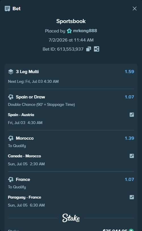 Bet slip: Paraguay - France, $35,079.10 stake at 1.07 odds, placed by mrkang888