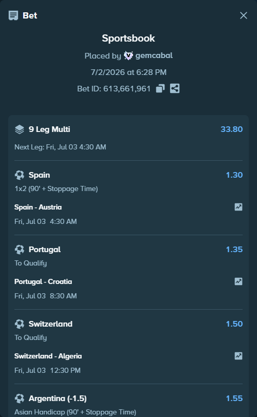 Bet slip: Paraguay - France, $47,047.00 stake at 1.59 odds, placed by gemcabal