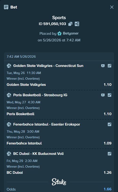 Bet slip: Paris Basketball - SIG Strasbourg, $24,666.00 stake at 1.10 odds, placed by Betyoner