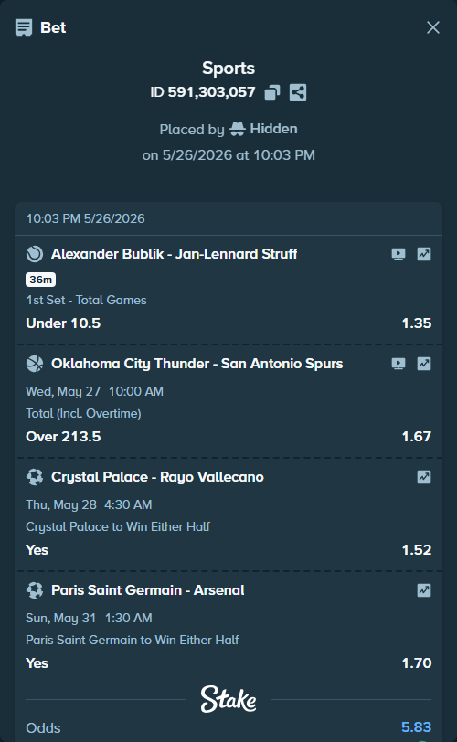Bet slip: Paris Saint Germain - Arsenal, $10,000.00 stake at 1.70 odds, placed by Hidden