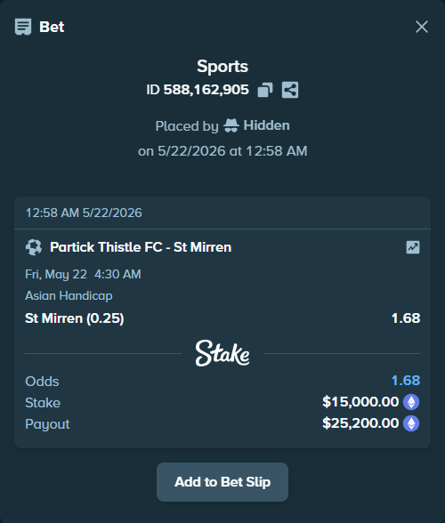 Bet slip: Partick Thistle FC - St Mirren, $12,203.54 stake at 1.68 odds, placed by Hidden