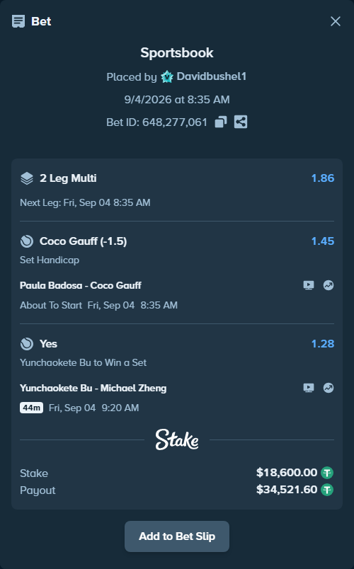Bet slip: Paula Badosa - Coco Gauff, $18,600.00 stake at 1.45 odds, placed by Davidbushel1
