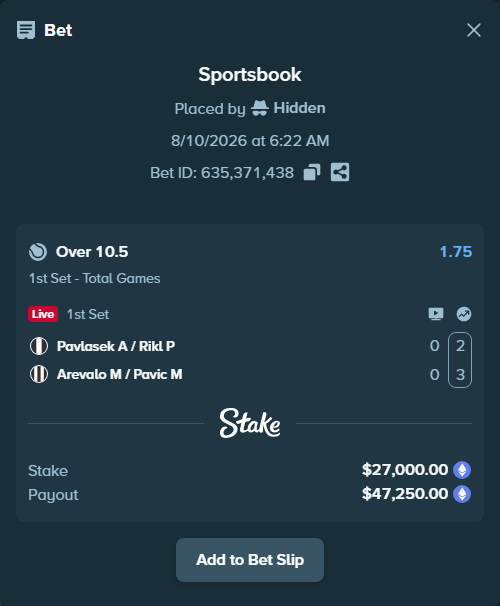 Bet slip: Pavlasek A / Rikl P - Arevalo M / Pavic M, $27,055.63 stake at 1.75 odds, placed by Hidden