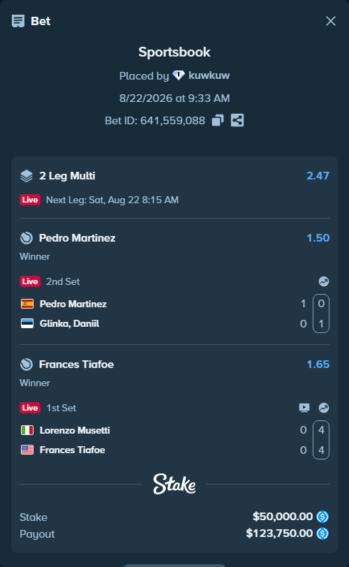 Bet slip: Pedro Martinez - Danill Glinka, $50,000.00 stake at 1.50 odds, placed by kuwkuw