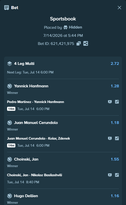 Bet slip: Pedro Martinez - Yannick Hanfmann, $35,048.00 stake at 1.28 odds, placed by Hidden