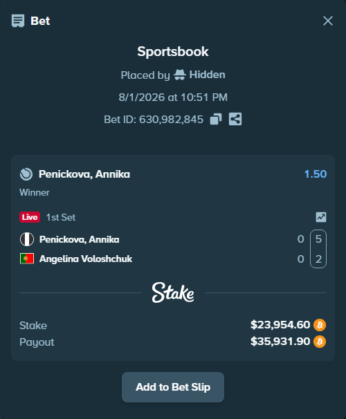 Bet slip: Penickova, Annika - Angelina Voloshchuk, $24,437.97 stake at 1.50 odds, placed by Hidden