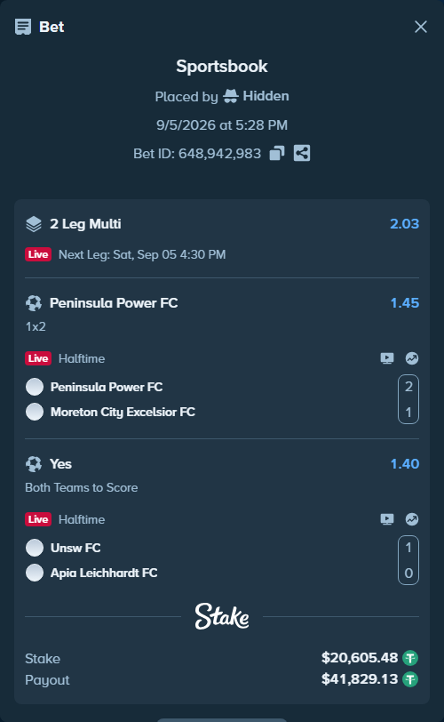 Bet slip: Peninsula Power FC - Moreton City Excelsior FC, $20,601.36 stake at 1.45 odds, placed by Hidden