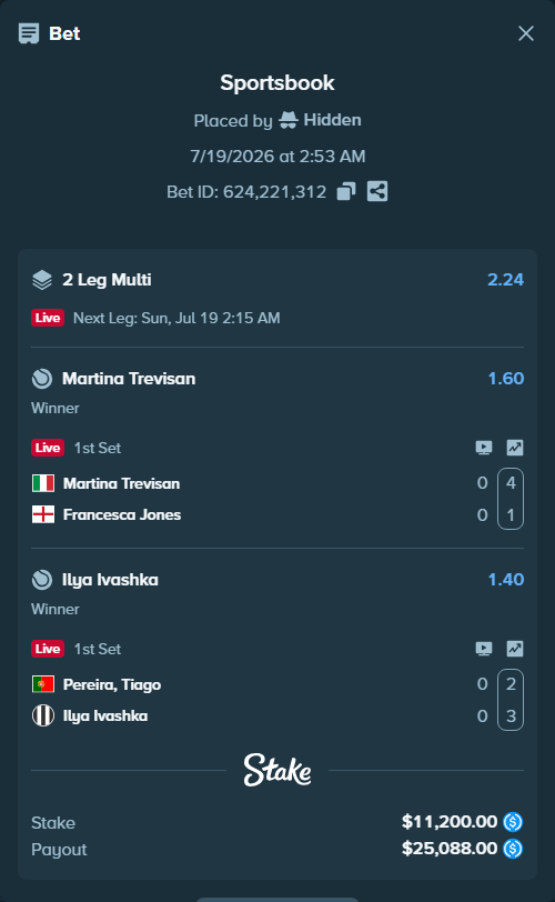 Bet slip: Pereira, Tiago - Ilya Ivashka, $11,200.00 stake at 1.40 odds, placed by Hidden