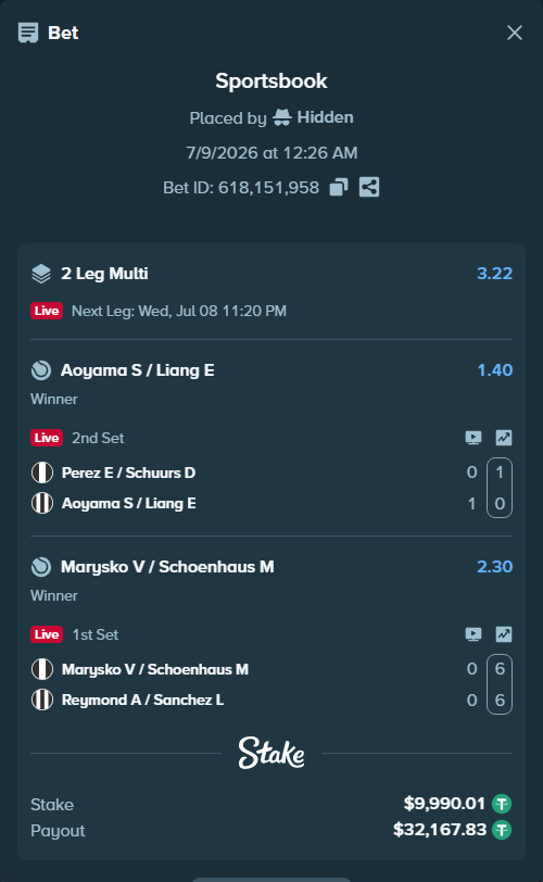 Bet slip: Perez E / Schuurs D - Aoyama S / Liang E-, $10,000.00 stake at 1.40 odds, placed by Hidden