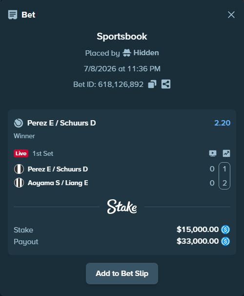 Bet slip: Perez E / Schuurs D - Aoyama S / Liang E-, $15,000.00 stake at 2.20 odds, placed by Hidden