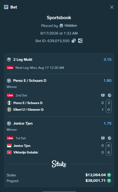 Bet slip: Perez E / Schuurs D - Eikeri U / Gleason Q, $12,076.10 stake at 1.80 odds, placed by Hidden