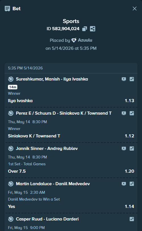 Bet slip: Perez E / Schuurs D - Siniakova K / Townsend T, $75,000.00 stake at 1.12 odds, placed by Azuulu