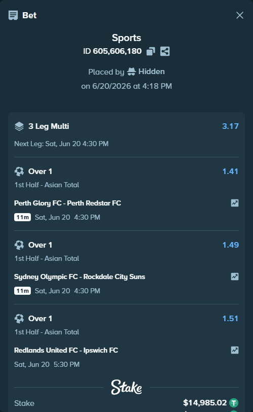 Bet slip: Perth Glory FC - Perth Redstar FC, $15,000.00 stake at 1.41 odds, placed by Hidden