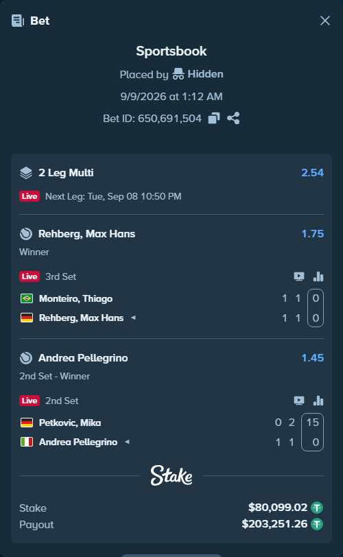 Bet slip: Petkovic, Mika - Andrea Pellegrino, $80,099.02 stake at 1.45 odds, placed by Hidden