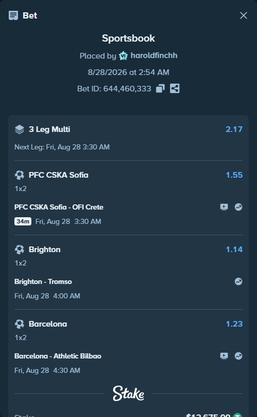 Bet slip: PFC CSKA Sofia - OFI Crete, $12,675.00 stake at 1.55 odds, placed by haroldfinchh