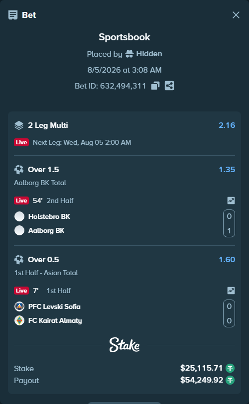 Bet slip: PFC Levski Sofia - FC Kairat Almaty, $25,140.82 stake at 1.60 odds, placed by Hidden