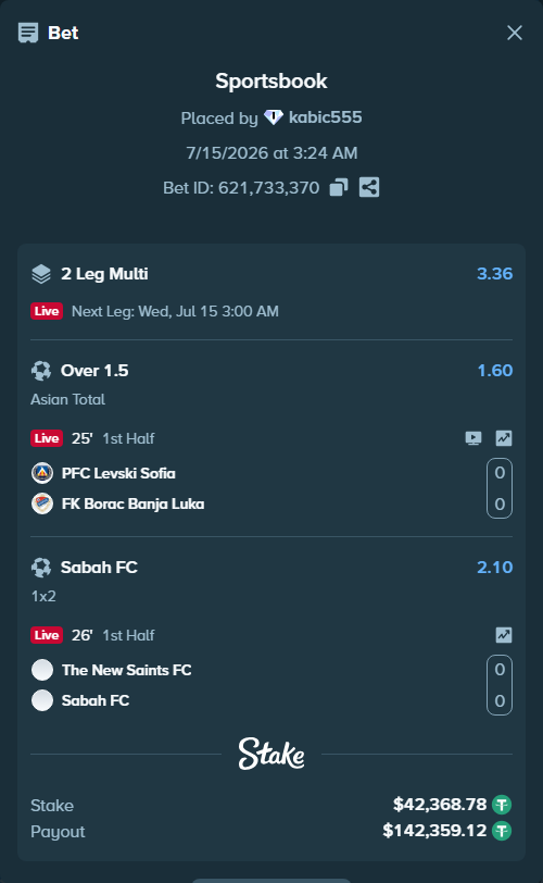 Bet slip: PFC Levski Sofia - FK Borac Banja Luka, $42,411.15 stake at 1.60 odds, placed by kabic555