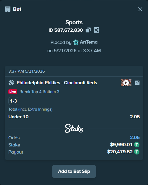 Bet slip: Philadelphia Phillies - Cincinnati Reds, $10,000.00 stake at 2.05 odds, placed by ArtTema