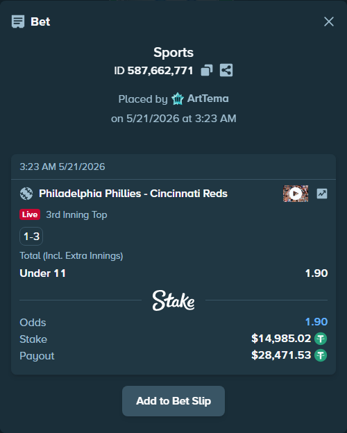 Bet slip: Philadelphia Phillies - Cincinnati Reds, $15,000.00 stake at 1.90 odds, placed by ArtTema