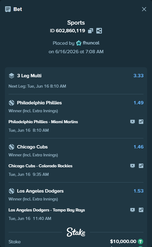 Bet slip: Philadelphia Phillies - Miami Marlins, $10,000.00 stake at 1.49 odds, placed by fhuncal
