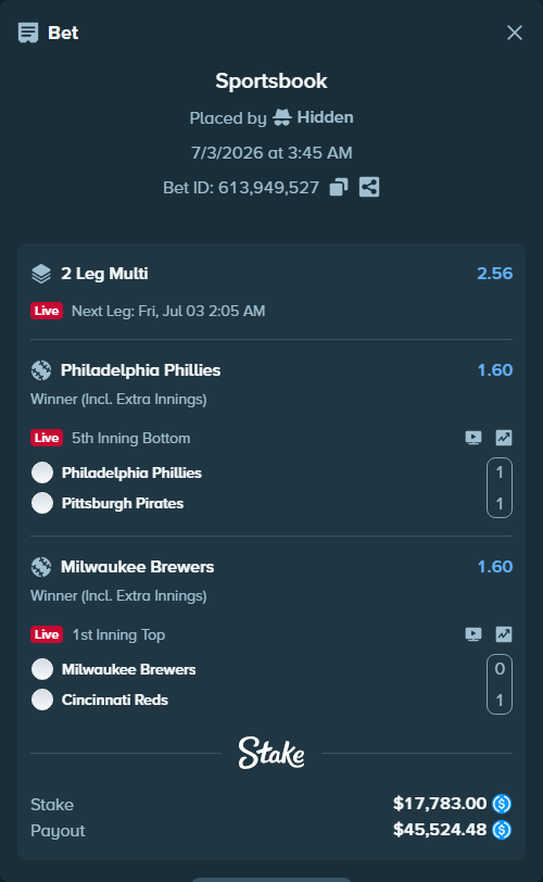 Bet slip: Philadelphia Phillies - Pittsburgh Pirates, $17,783.00 stake at 1.60 odds, placed by Hidden