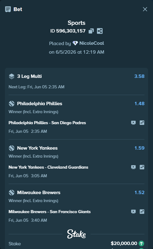 Bet slip: Philadelphia Phillies - San Diego Padres, $20,020.00 stake at 1.48 odds, placed by NicoleCoal