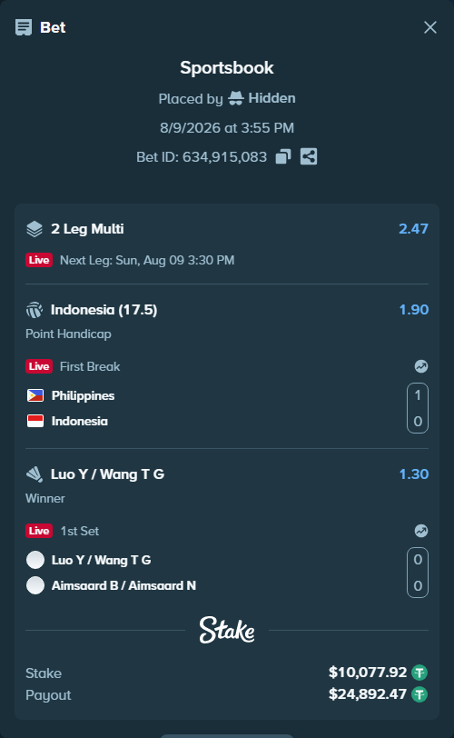 Bet slip: Philippines - Indonesia, $10,088.00 stake at 1.90 odds, placed by Hidden